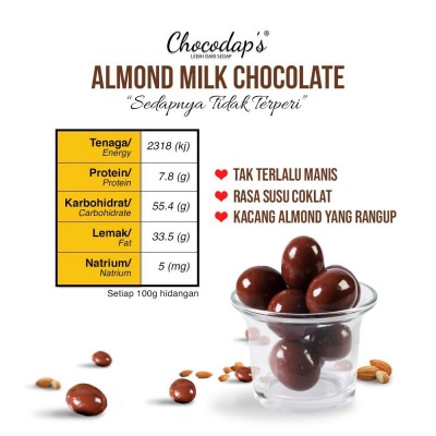 [PRE ORDER ONLY] Chocodap's Almond Sesame (1KG per Pack)